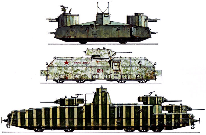 Attēls:USSR armor train.jpg