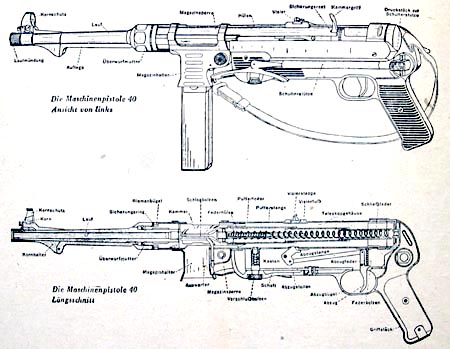 Attēls:Maschinenpistole40 shema.jpg