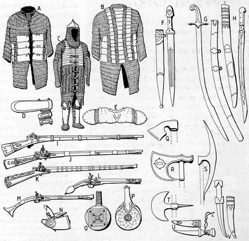 Attēls:Yenier armor.jpg