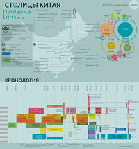 China capital.jpg