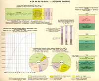 Agrarreforma.jpg