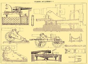 Brockhaus and Efron Encyclopedic lafete.jpg
