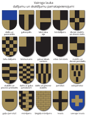 Dalijumu un skaldijumu apvienojumi.png