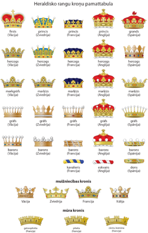 Kronu pamattabula.png