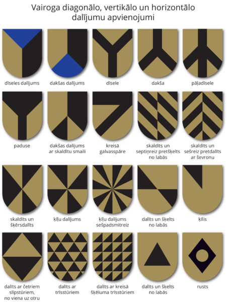 Attēls:Diagonalo vertikalo un horizontalo dalijumu apvienojumi.png