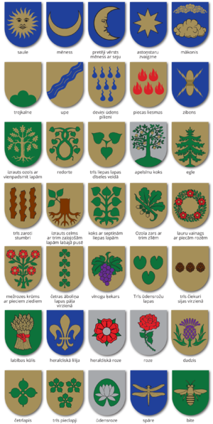 Kosmoss-dabas figuras.png