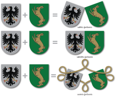 Alianses gerbonis.png